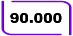 90.000