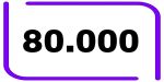 80.000