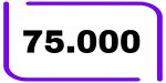 75.000