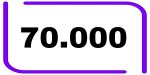 70.000
