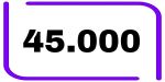 45.000