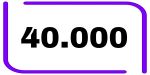 40.000