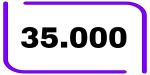 35.000