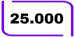 25.000